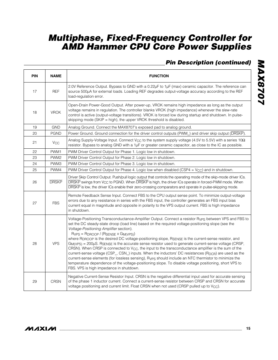 Pin description (continued) | Rainbow Electronics MAX8707 User Manual | Page 15 / 37