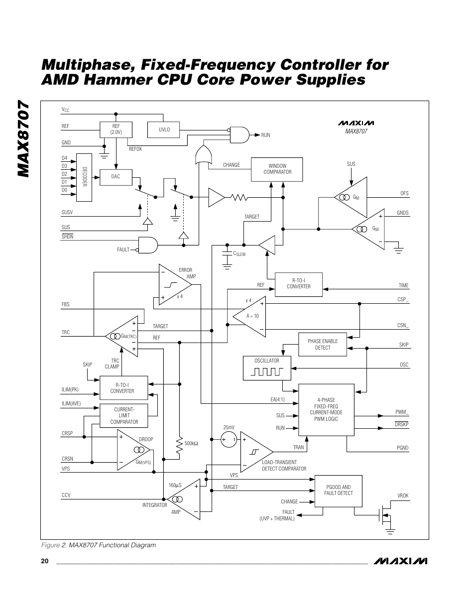 Rainbow Electronics MAX8707 User Manual | Page 20 / 37
