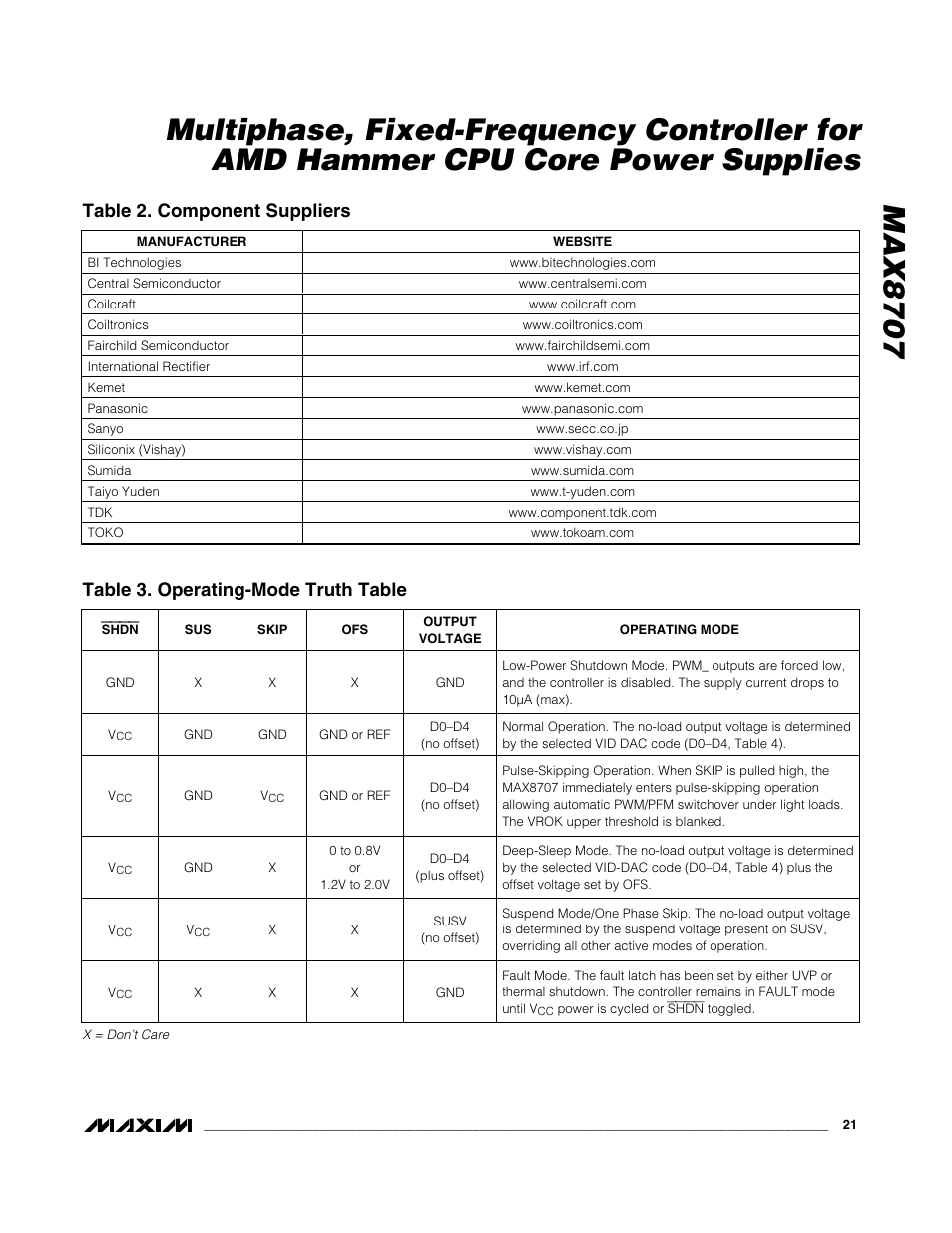 Table 2. component suppliers, Table 3. operating-mode truth table | Rainbow Electronics MAX8707 User Manual | Page 21 / 37