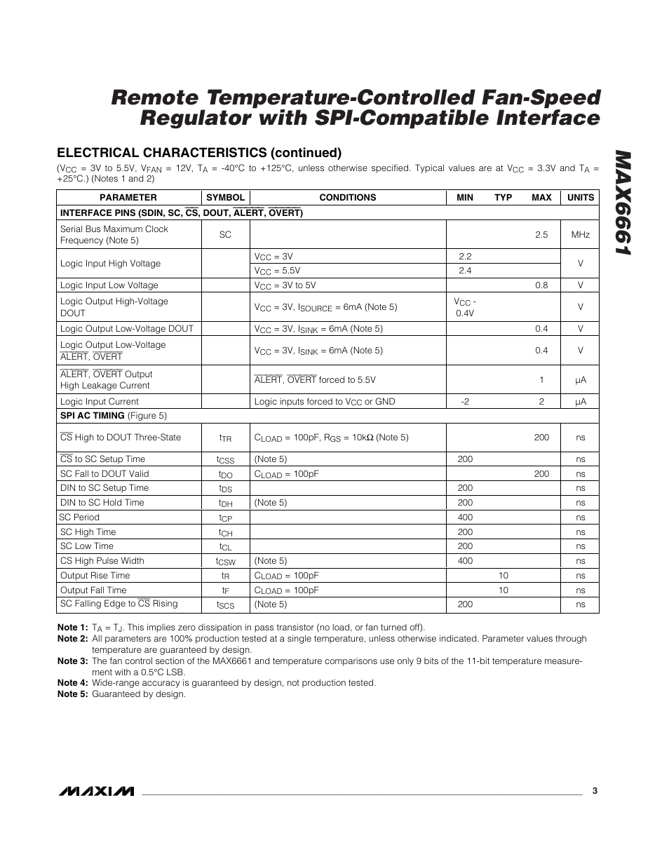 Electrical characteristics (continued) | Rainbow Electronics MAX6661 User Manual | Page 3 / 19