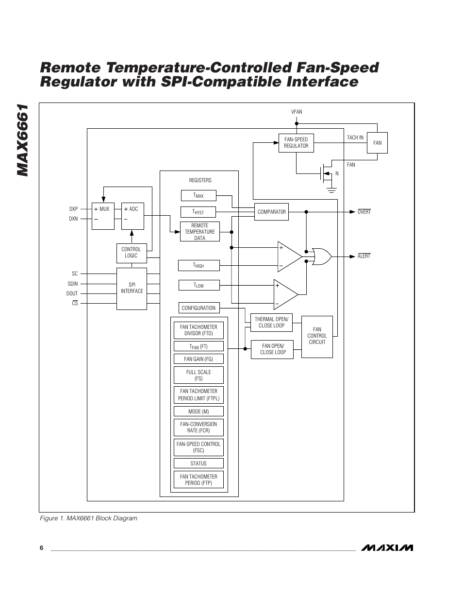 Rainbow Electronics MAX6661 User Manual | Page 6 / 19