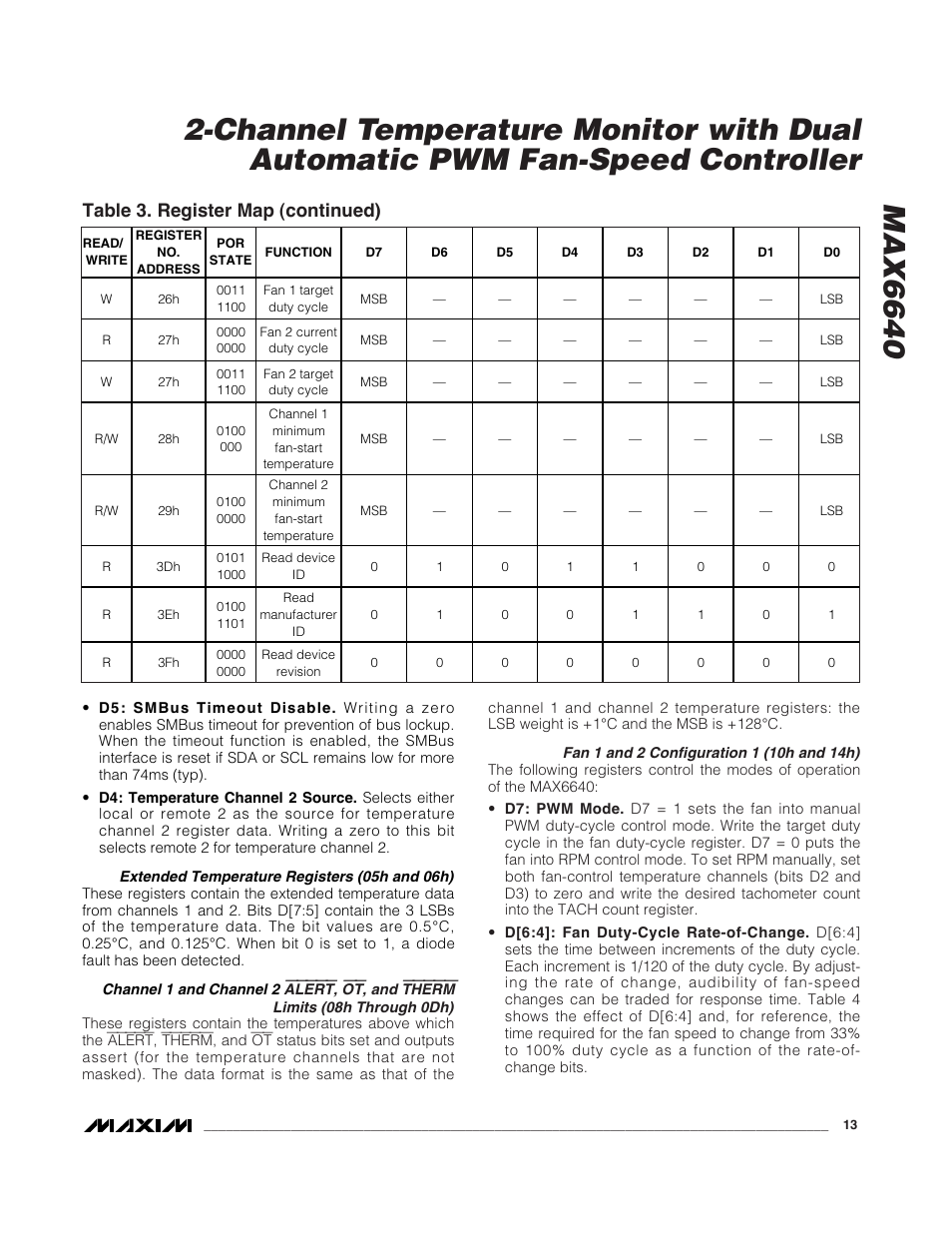 Table 3. register map (continued) | Rainbow Electronics MAX6640 User Manual | Page 13 / 22