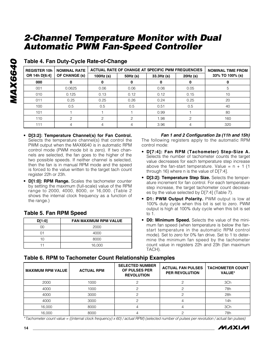 Max6640, Table 4. fan duty-cycle rate-of-change, Table 5. fan rpm speed | Rainbow Electronics MAX6640 User Manual | Page 14 / 22