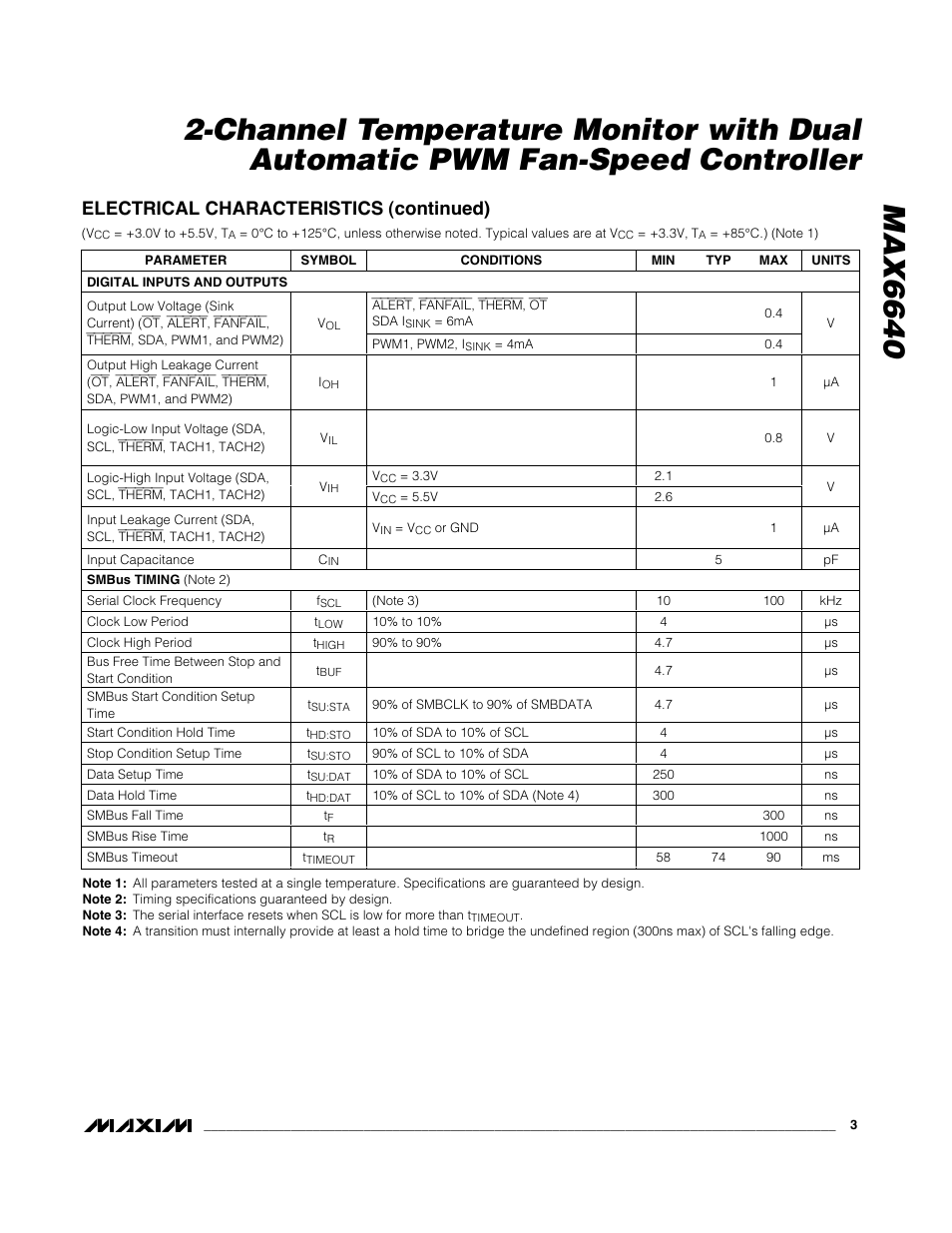 Electrical characteristics (continued) | Rainbow Electronics MAX6640 User Manual | Page 3 / 22
