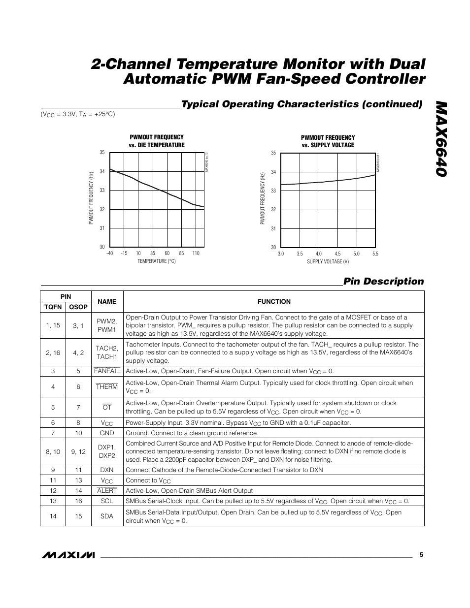 Rainbow Electronics MAX6640 User Manual | Page 5 / 22