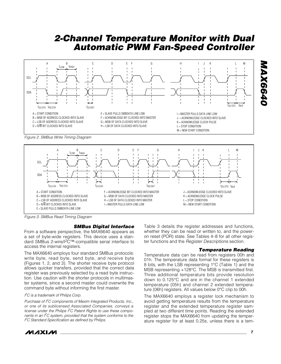 Smbus digital interface, Temperature reading | Rainbow Electronics MAX6640 User Manual | Page 7 / 22