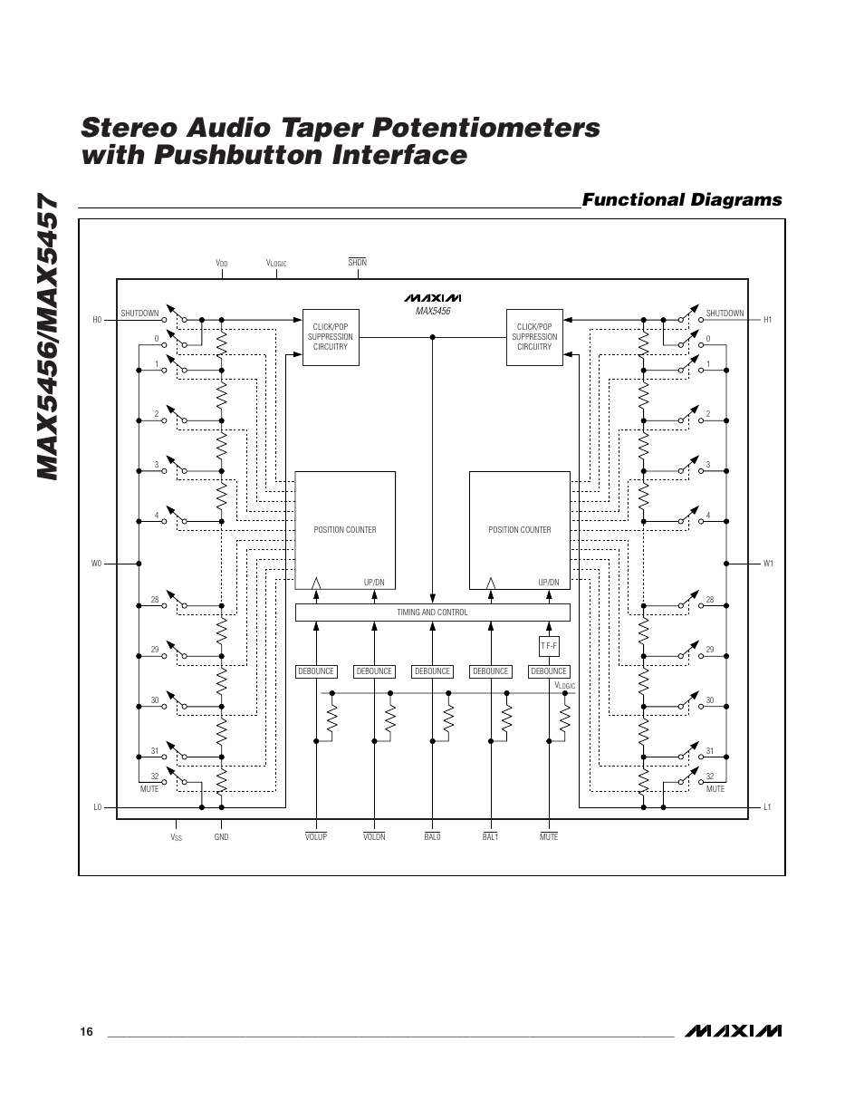 Functional diagrams | Rainbow Electronics MAX5457 User Manual | Page 16 / 20