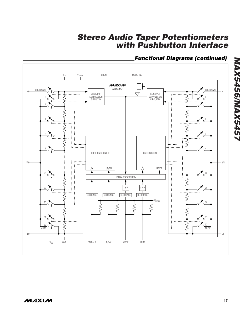 Functional diagrams (continued) | Rainbow Electronics MAX5457 User Manual | Page 17 / 20