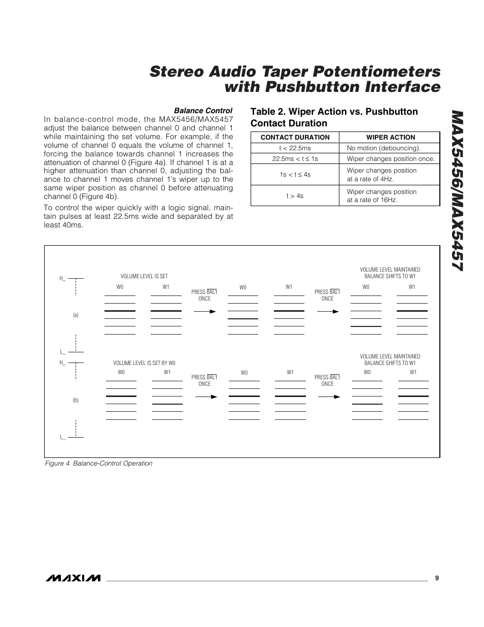 Rainbow Electronics MAX5457 User Manual | Page 9 / 20