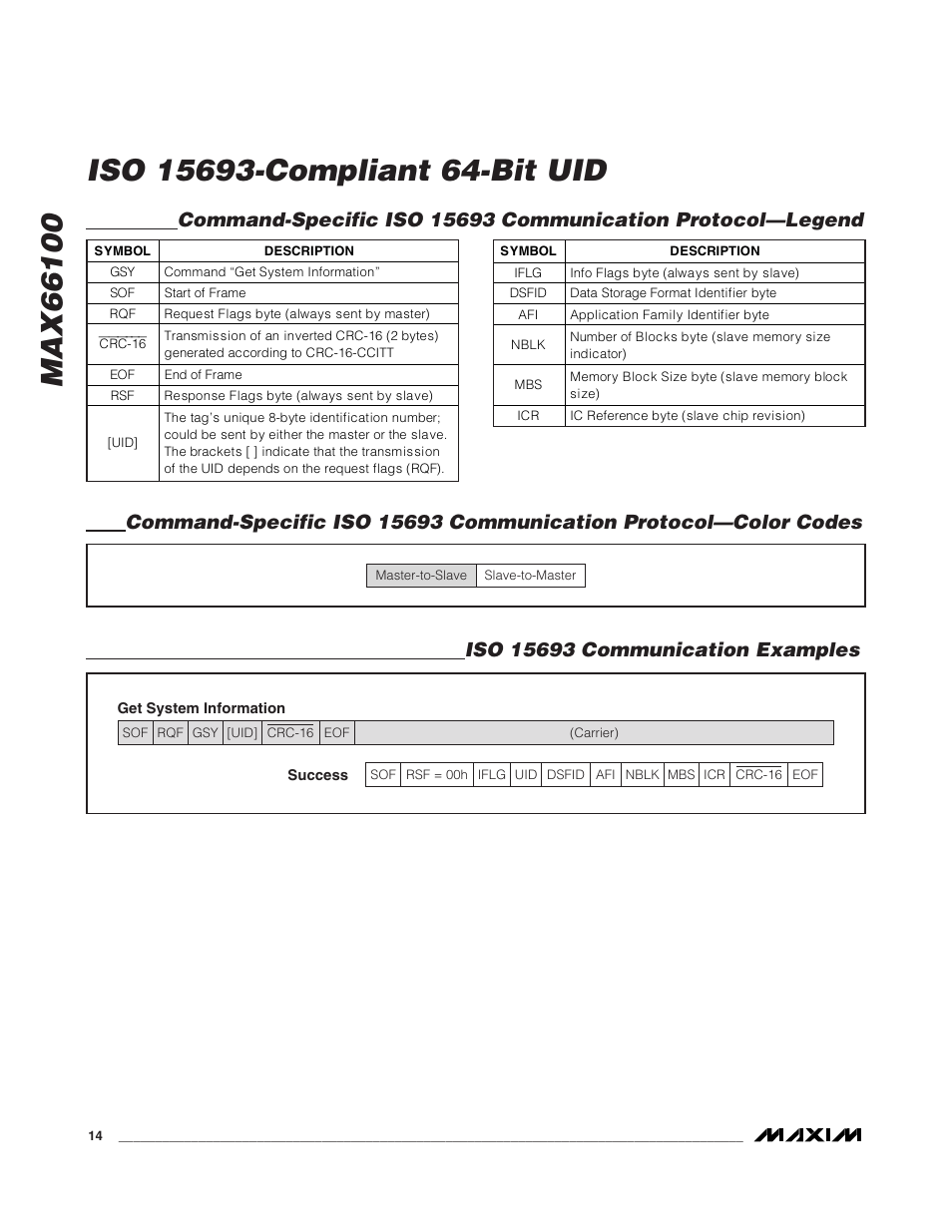 Rainbow Electronics MAX66100 User Manual | Page 14 / 16