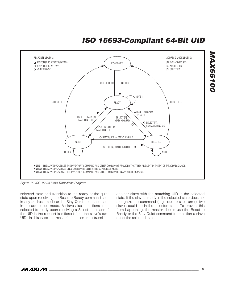 Rainbow Electronics MAX66100 User Manual | Page 9 / 16