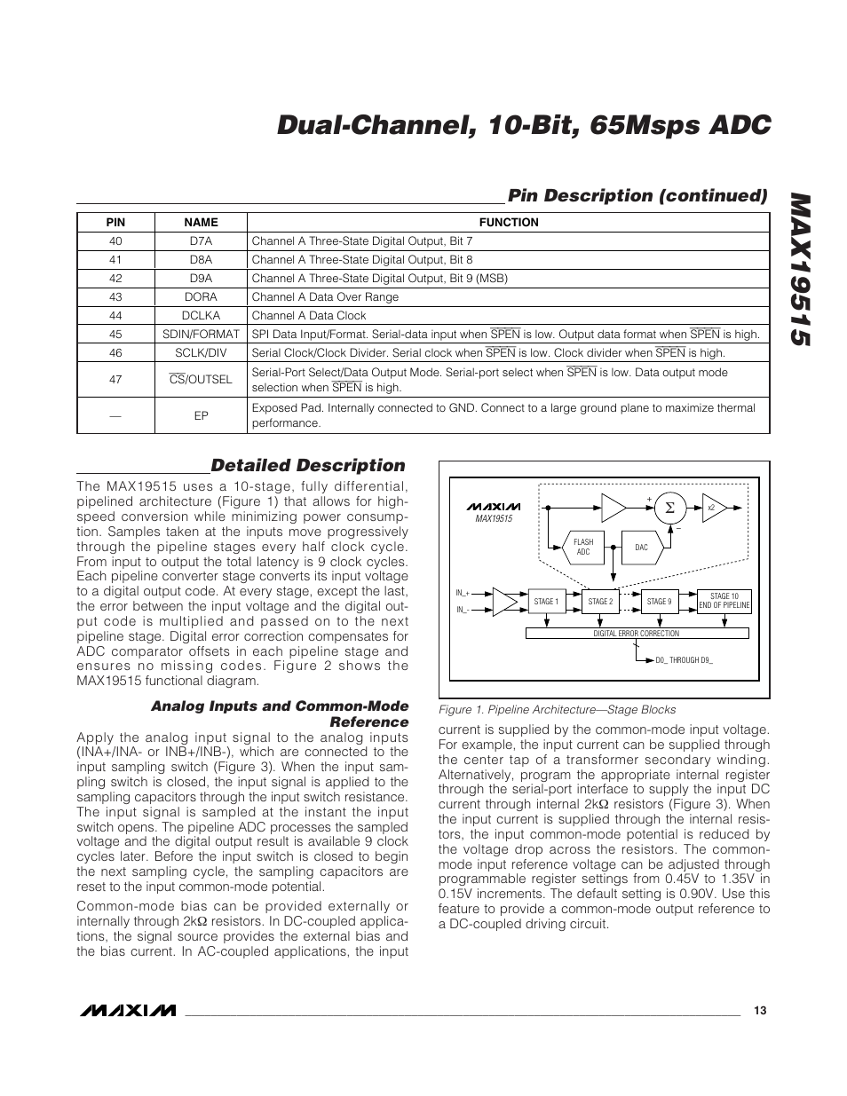 Detailed description, Pin description (continued) | Rainbow Electronics MAX19515 User Manual | Page 13 / 34