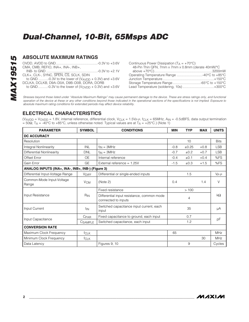 Rainbow Electronics MAX19515 User Manual | Page 2 / 34