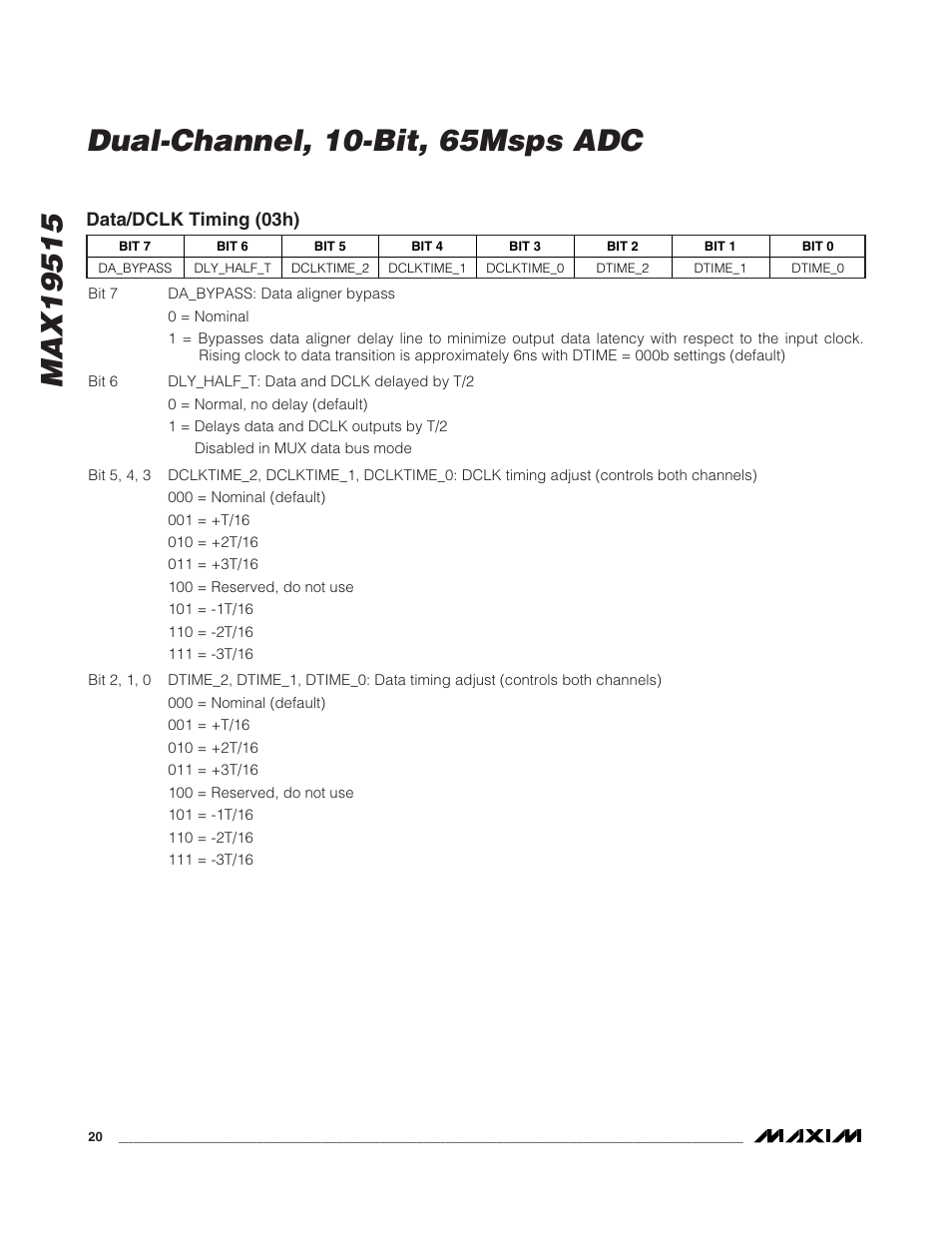 Data/dclk timing (03h) | Rainbow Electronics MAX19515 User Manual | Page 20 / 34