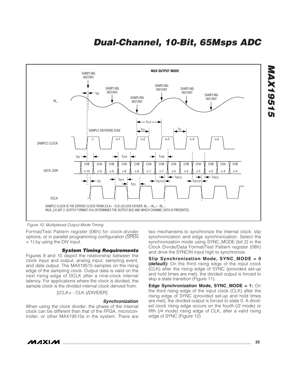System timing requirements, Synchronization | Rainbow Electronics MAX19515 User Manual | Page 25 / 34