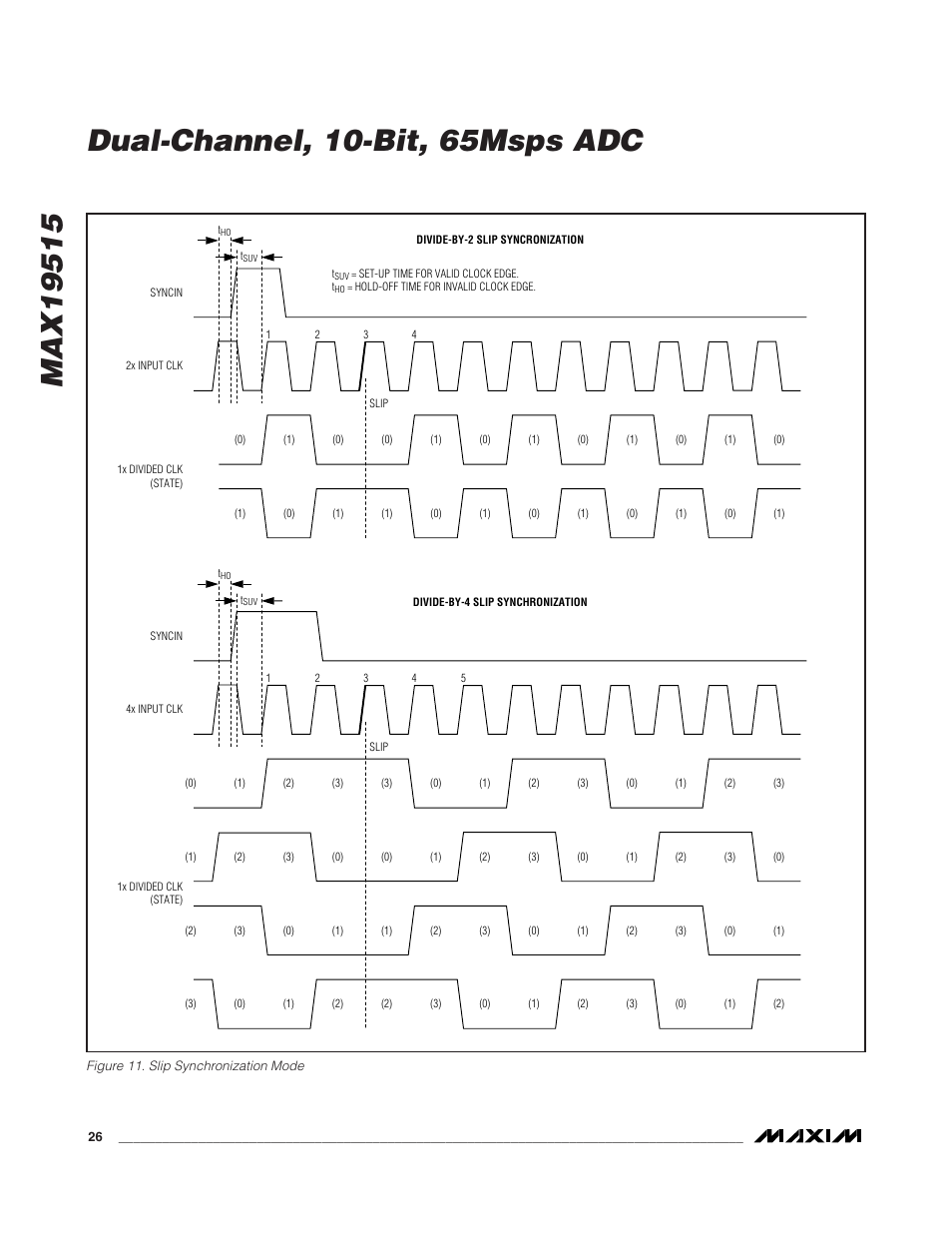 Rainbow Electronics MAX19515 User Manual | Page 26 / 34