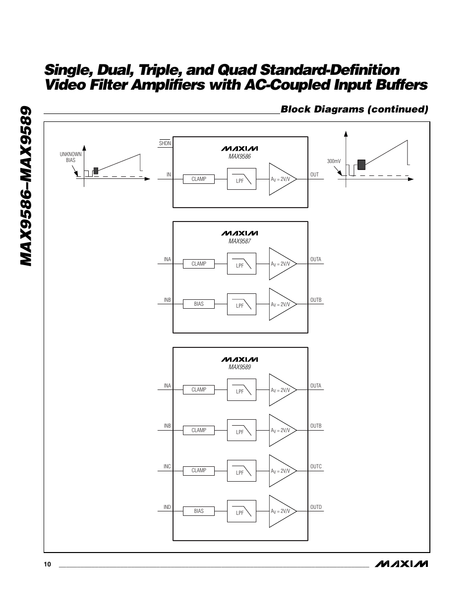 Block diagrams (continued) | Rainbow Electronics MAX9589 User Manual | Page 10 / 24