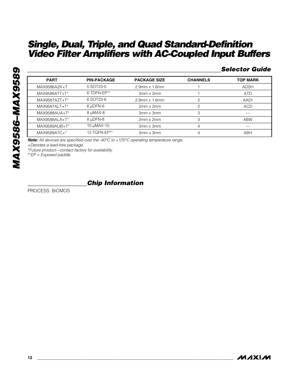 Selector guide, Chip information | Rainbow Electronics MAX9589 User Manual | Page 12 / 24
