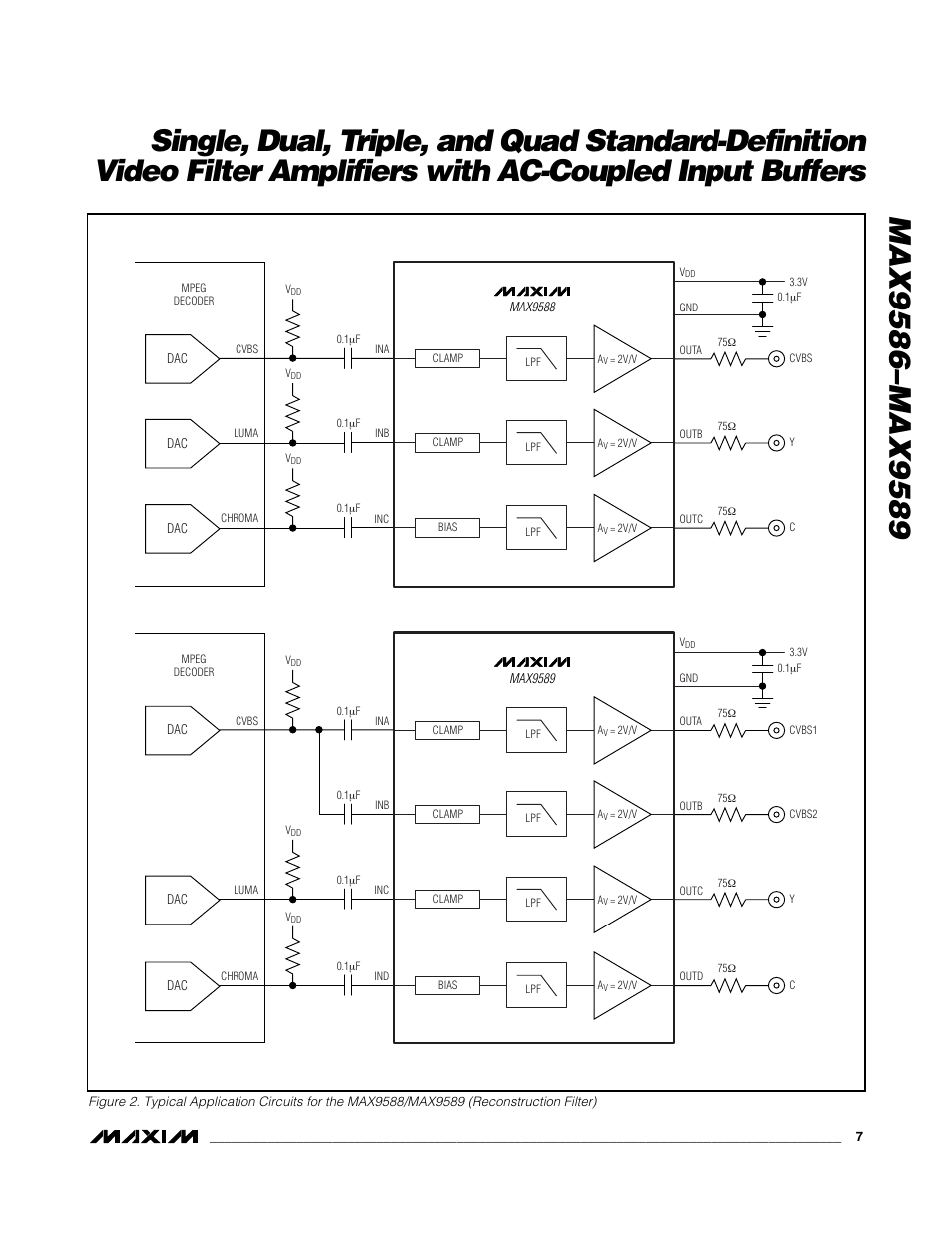 Rainbow Electronics MAX9589 User Manual | Page 7 / 24