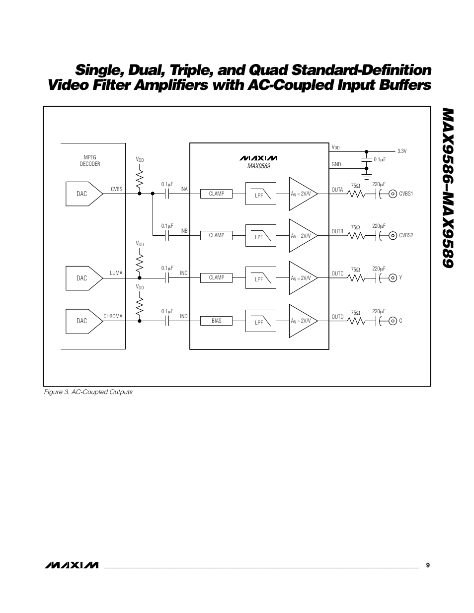 Rainbow Electronics MAX9589 User Manual | Page 9 / 24