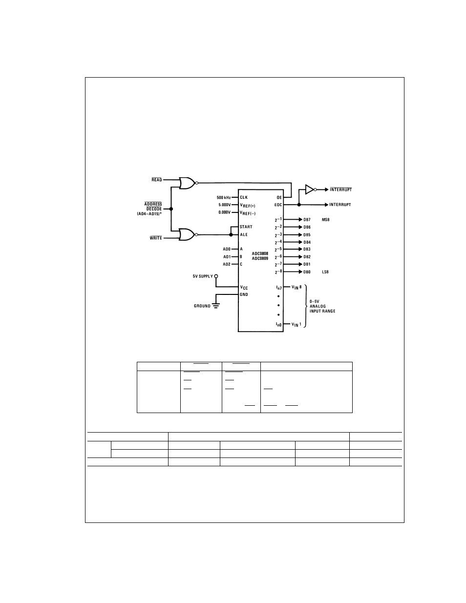 Applications information, Typical application microprocessor interface table, Ordering information | Rainbow Electronics ADC0809 User Manual | Page 12 / 14