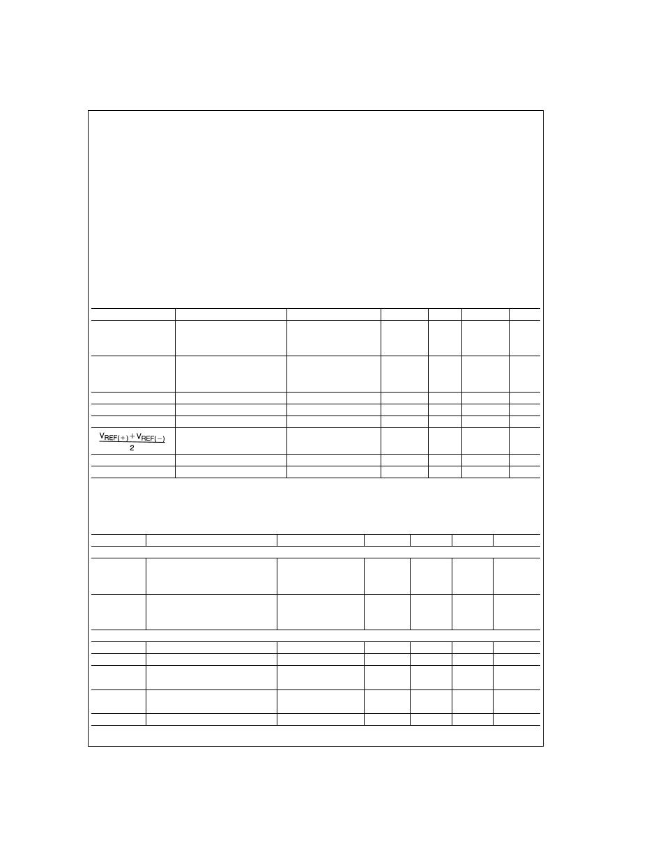 Absolute maximum ratings, Operating conditions, Electrical characteristics | Rainbow Electronics ADC0809 User Manual | Page 3 / 14