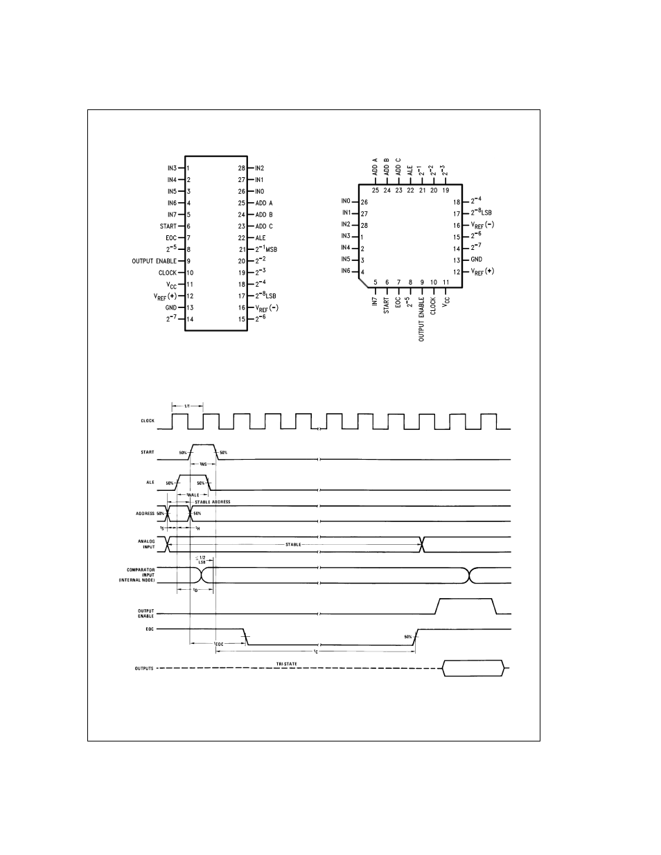 Connection diagrams timing diagram | Rainbow Electronics ADC0809 User Manual | Page 7 / 14