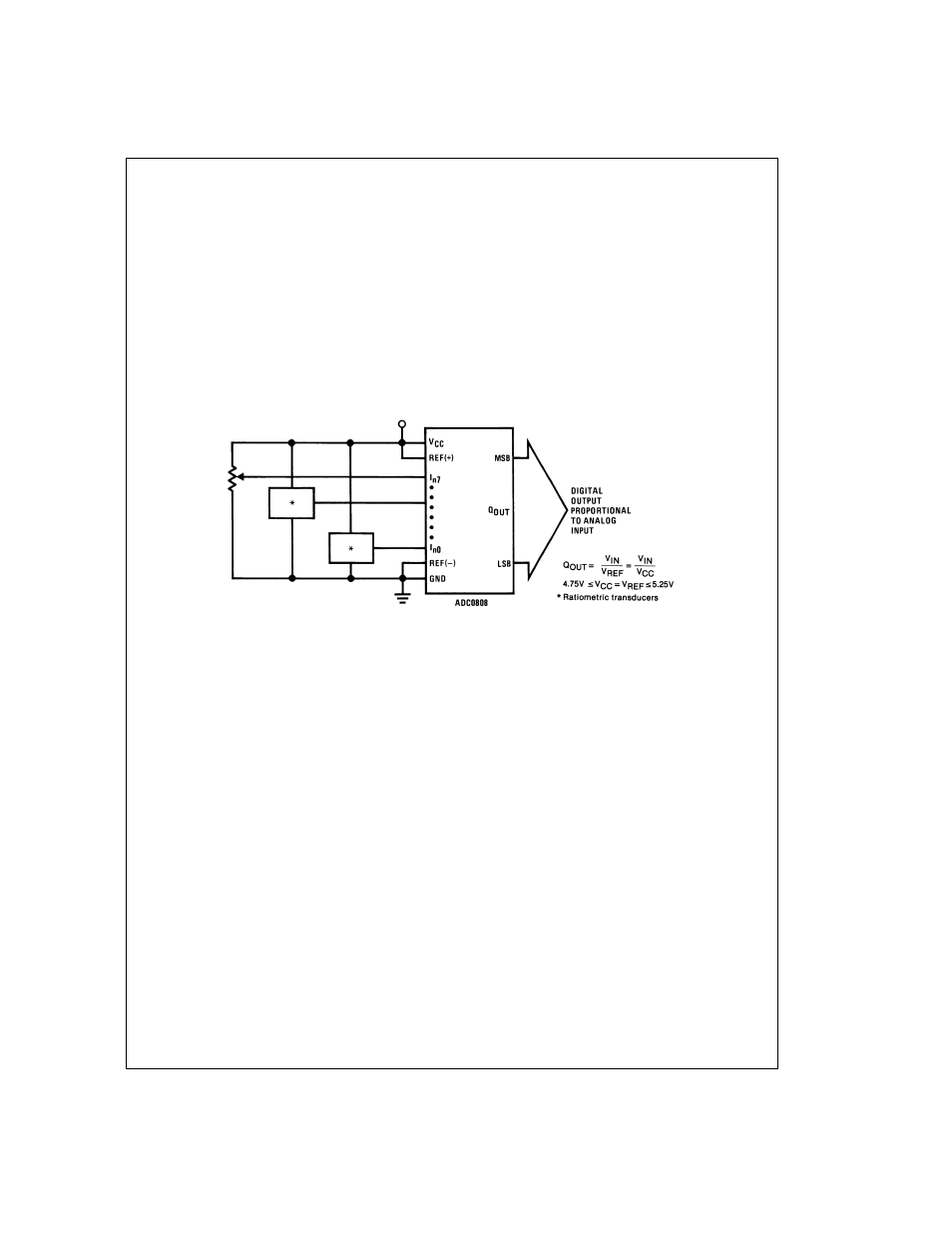 Applications information | Rainbow Electronics ADC0809 User Manual | Page 9 / 14
