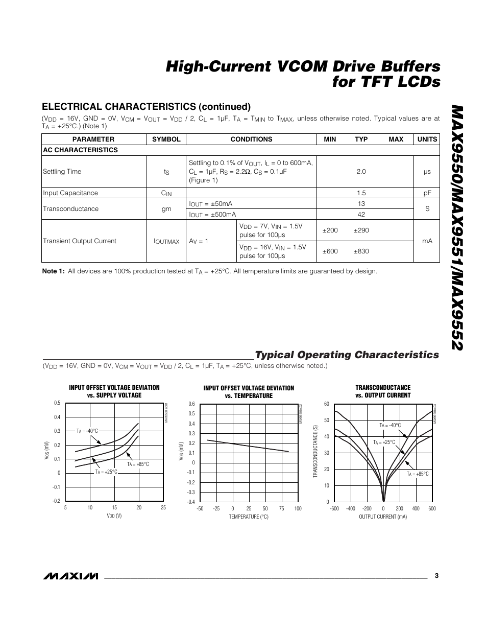 Typical operating characteristics, Electrical characteristics (continued) | Rainbow Electronics MAX9552 User Manual | Page 3 / 12