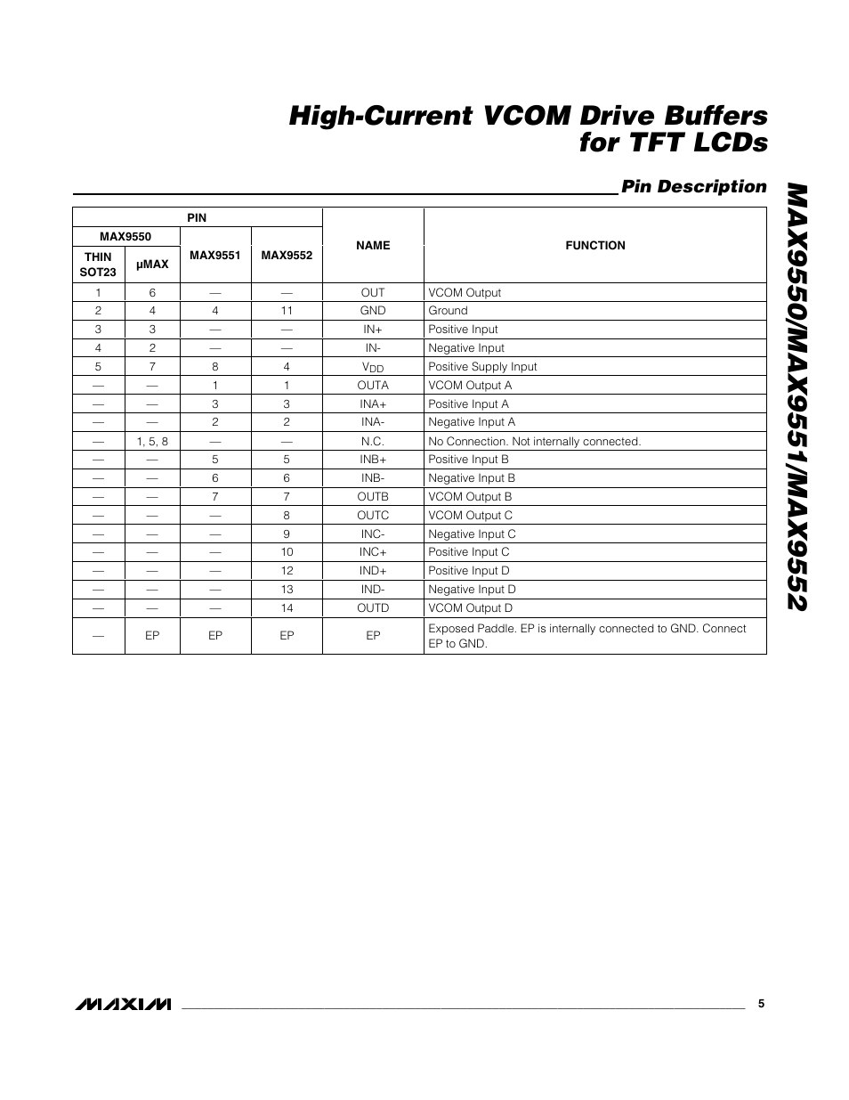 Pin description | Rainbow Electronics MAX9552 User Manual | Page 5 / 12