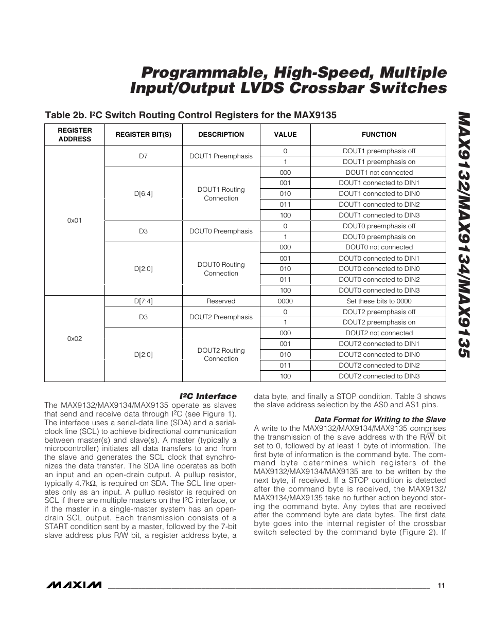 Table 2b. i, C switch routing control registers for the max9135 | Rainbow Electronics MAX9135 User Manual | Page 11 / 19