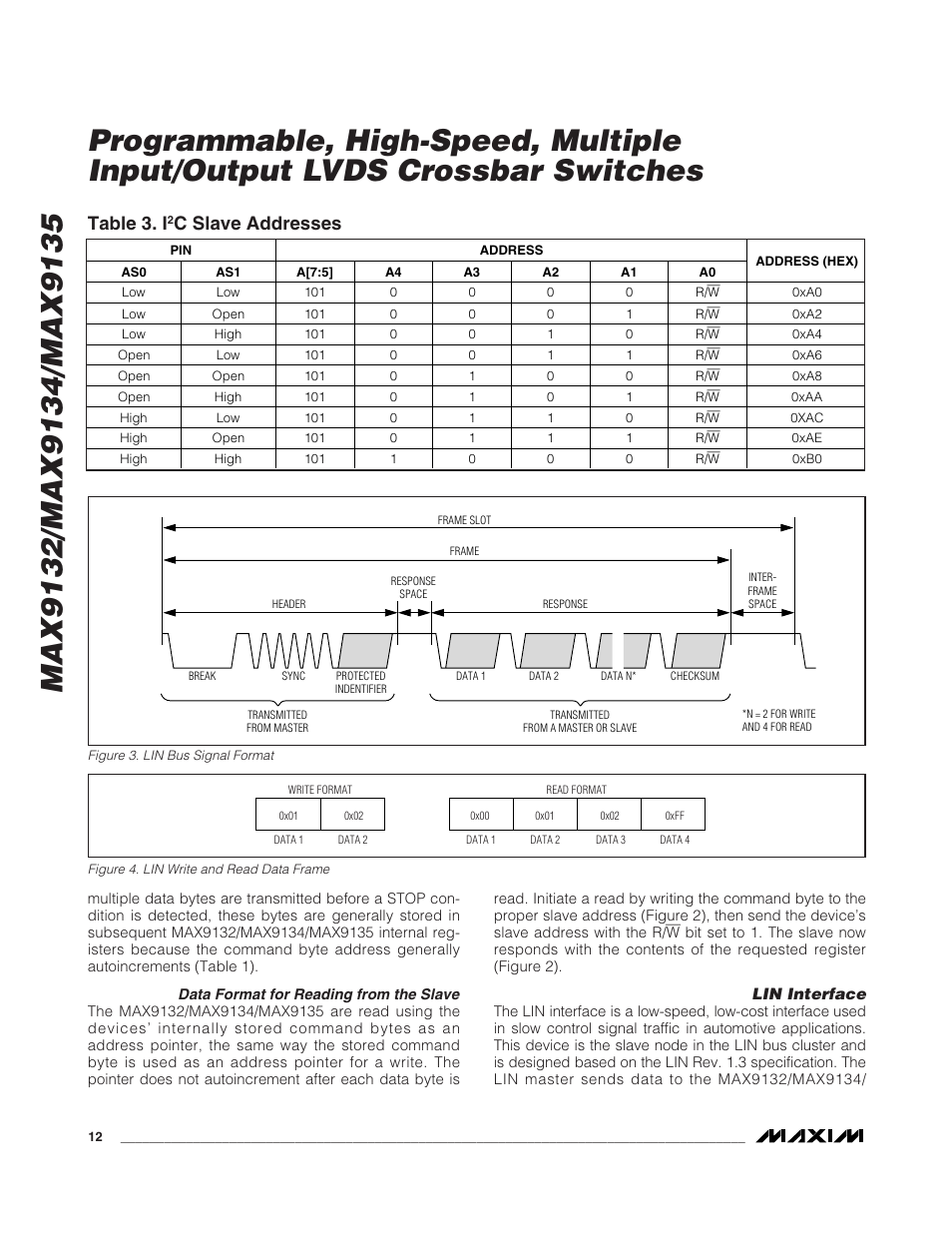 Table 3. i, C slave addresses | Rainbow Electronics MAX9135 User Manual | Page 12 / 19