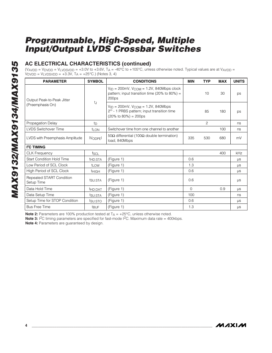 Ac electrical characteristics (continued) | Rainbow Electronics MAX9135 User Manual | Page 4 / 19