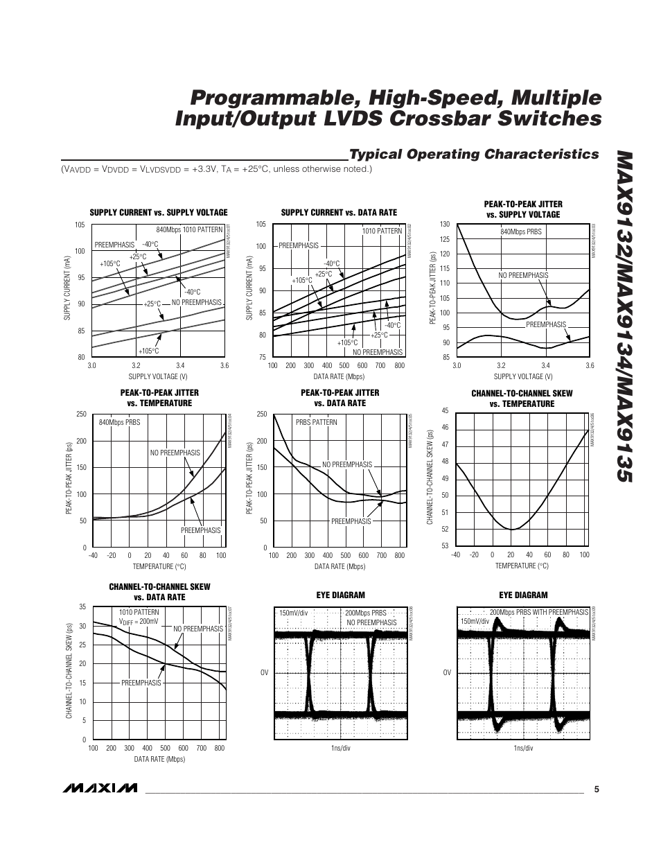 Typical operating characteristics | Rainbow Electronics MAX9135 User Manual | Page 5 / 19