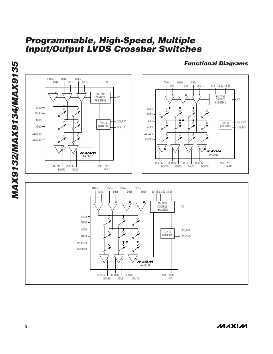 Functional diagrams | Rainbow Electronics MAX9135 User Manual | Page 8 / 19