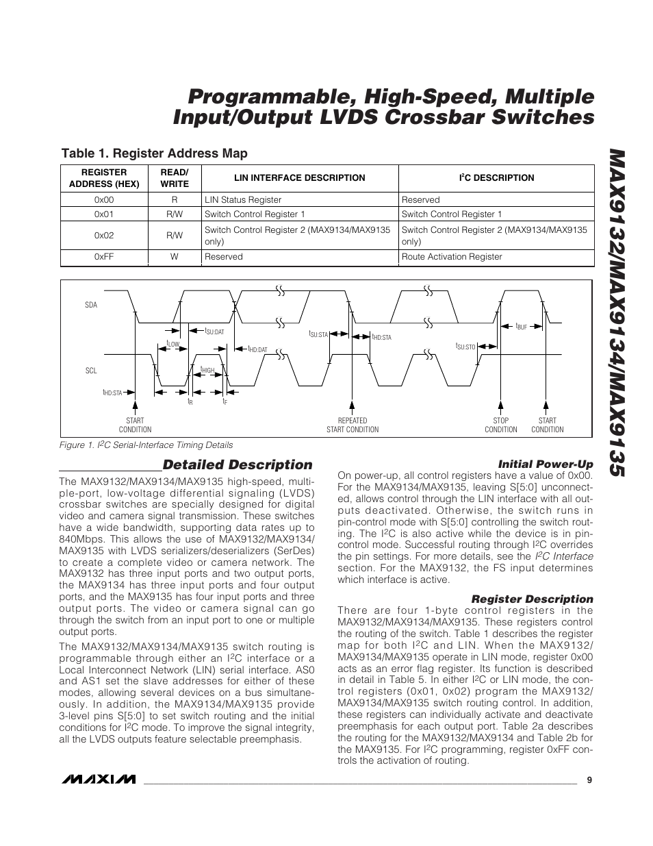 Detailed description, Table 1. register address map | Rainbow Electronics MAX9135 User Manual | Page 9 / 19