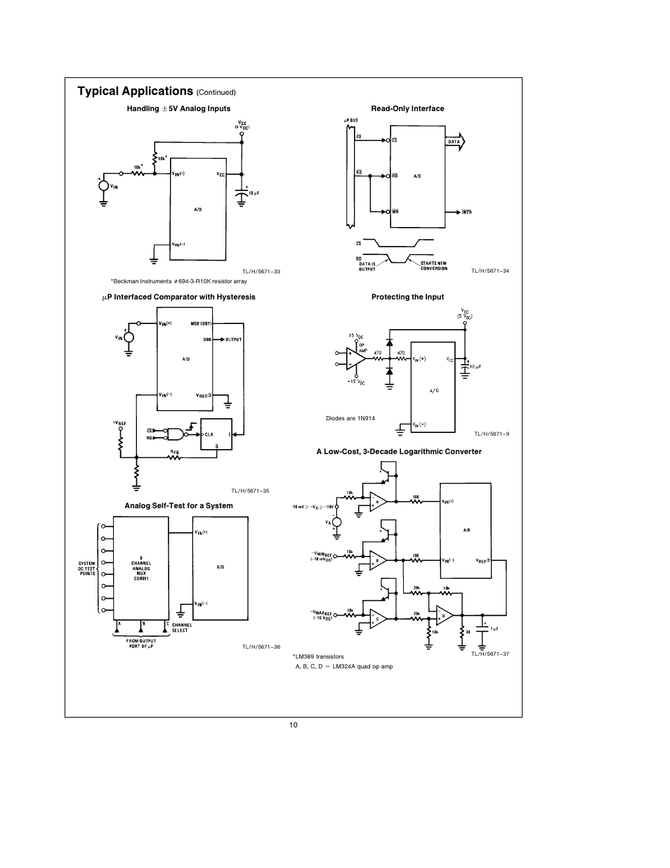 Typical applications | Rainbow Electronics АDC0805 User Manual | Page 10 / 36