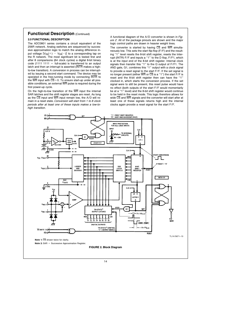 Functional description | Rainbow Electronics АDC0805 User Manual | Page 14 / 36