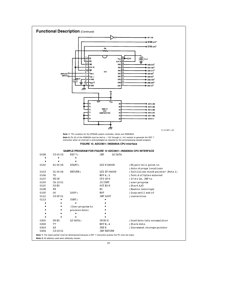 Functional description | Rainbow Electronics АDC0805 User Manual | Page 21 / 36