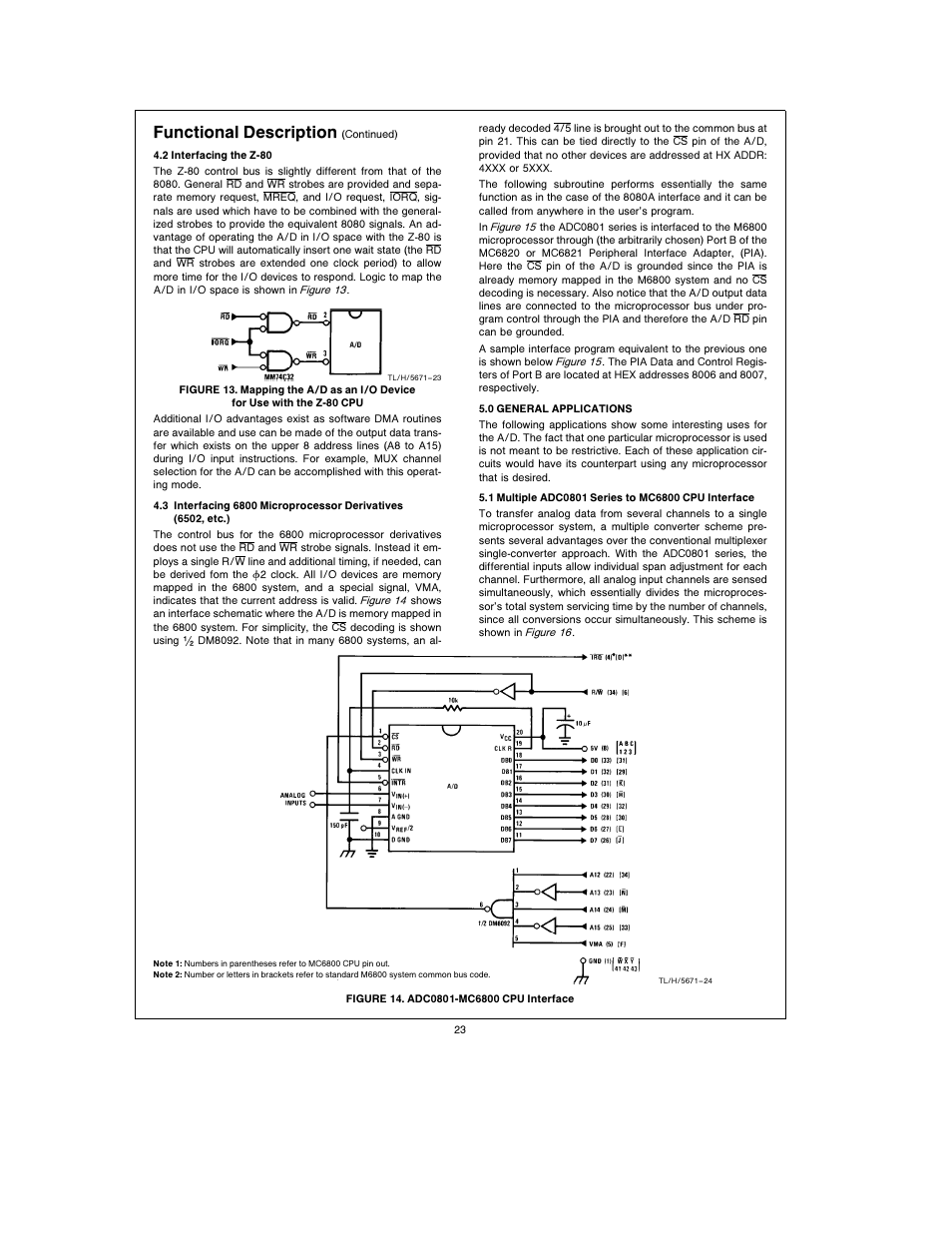 Functional description | Rainbow Electronics АDC0805 User Manual | Page 23 / 36