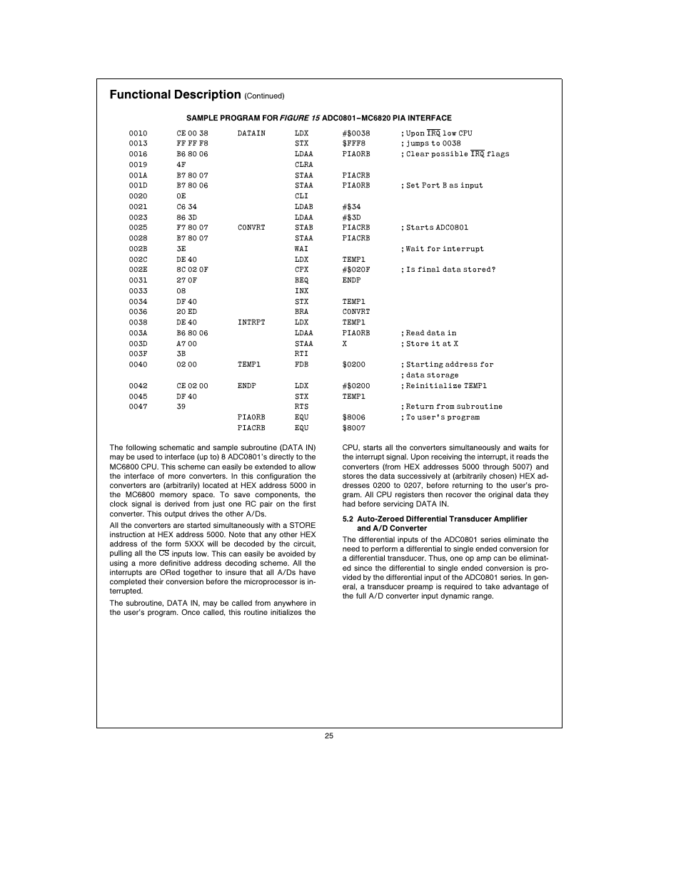 Functional description | Rainbow Electronics АDC0805 User Manual | Page 25 / 36