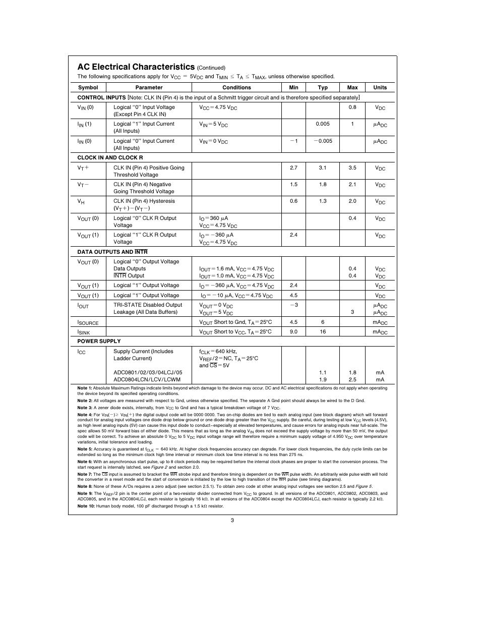 Ac electrical characteristics | Rainbow Electronics АDC0805 User Manual | Page 3 / 36