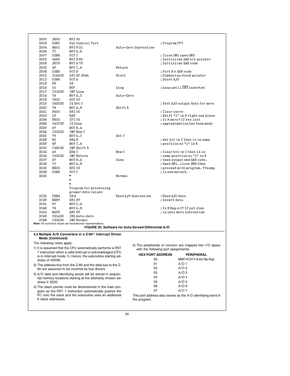 Rainbow Electronics АDC0805 User Manual | Page 30 / 36