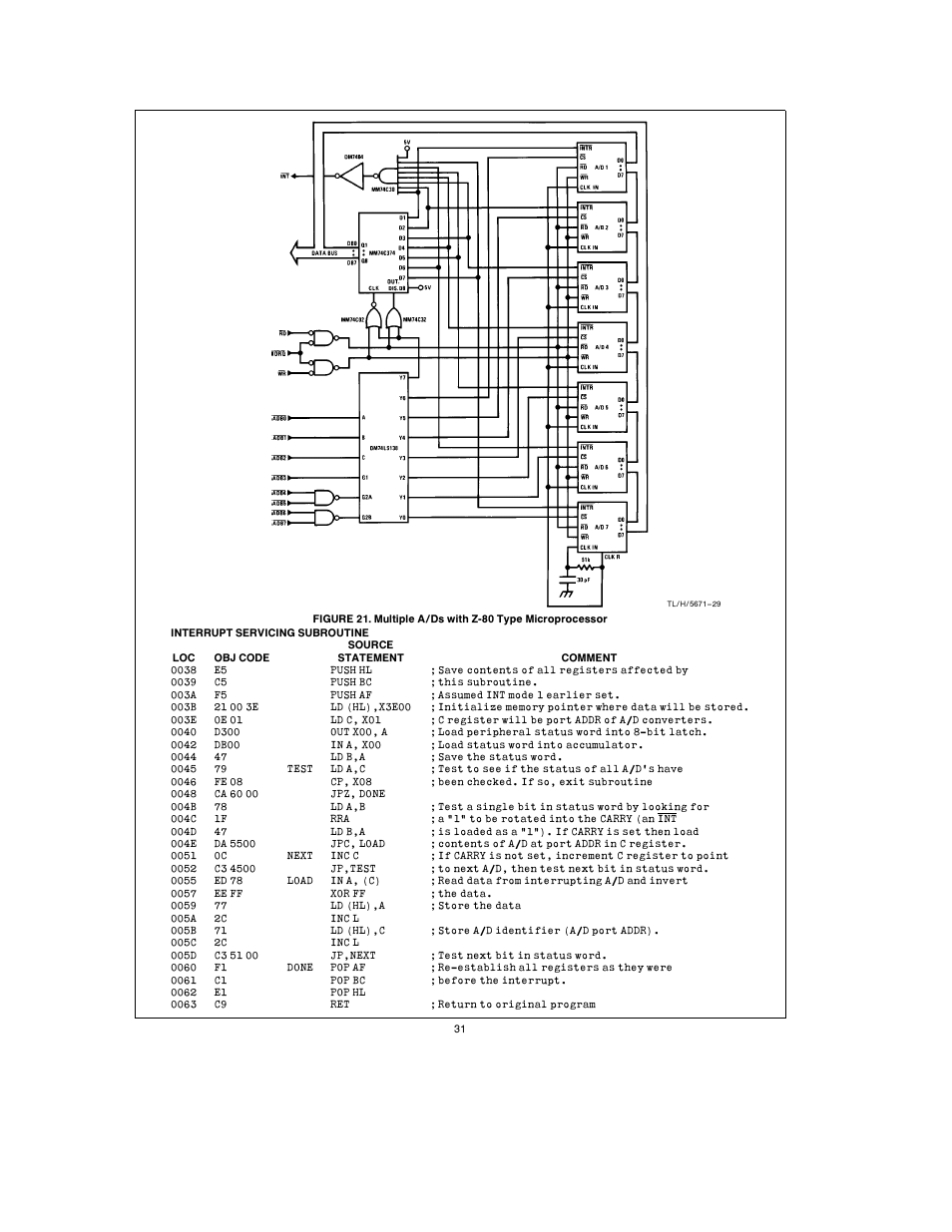 Rainbow Electronics АDC0805 User Manual | Page 31 / 36