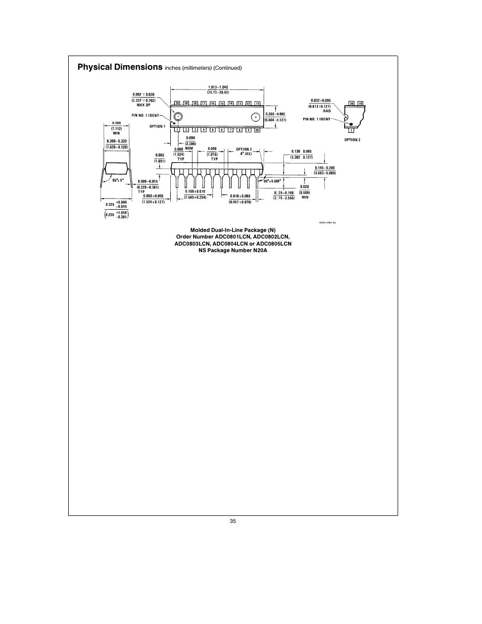 Physical dimensions | Rainbow Electronics АDC0805 User Manual | Page 35 / 36