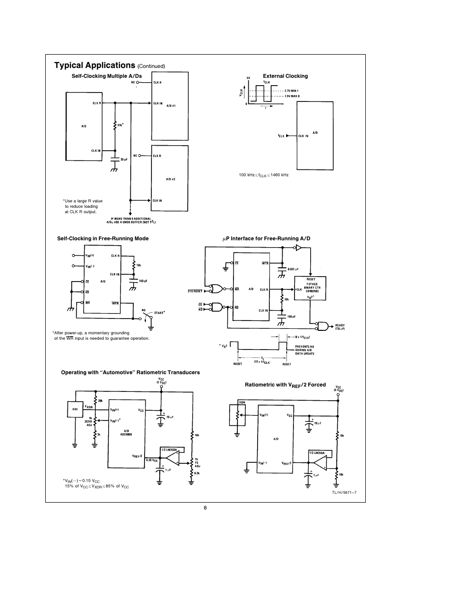 Typical applications | Rainbow Electronics АDC0805 User Manual | Page 8 / 36