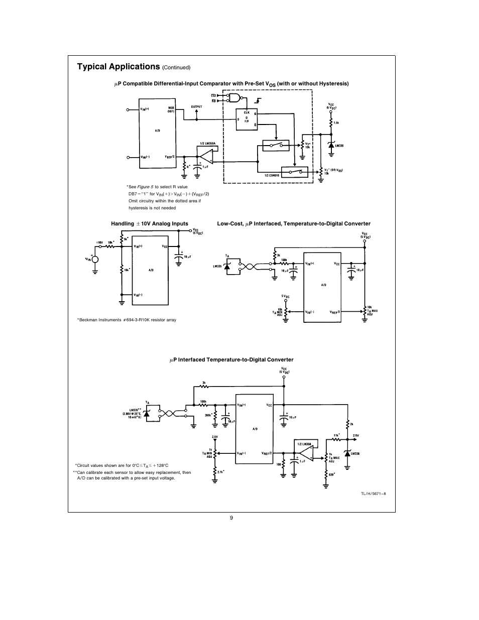Typical applications | Rainbow Electronics АDC0805 User Manual | Page 9 / 36