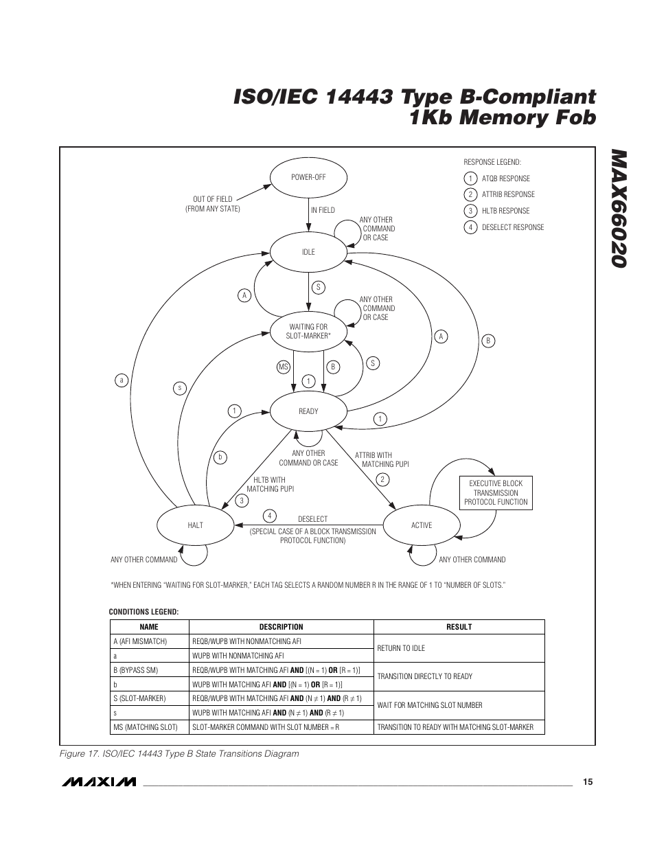 Rainbow Electronics MAX66020 User Manual | Page 15 / 25