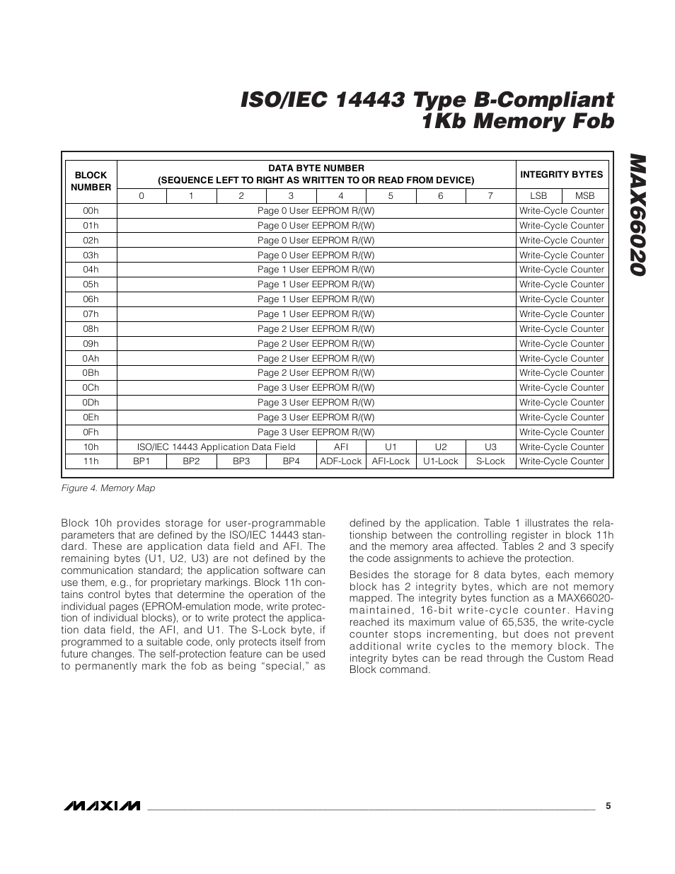 Rainbow Electronics MAX66020 User Manual | Page 5 / 25