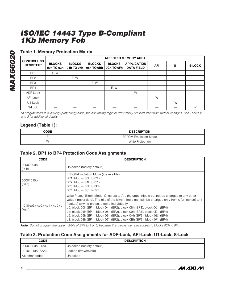 Legend (table 1), Table 2. bp1 to bp4 protection code assignments | Rainbow Electronics MAX66020 User Manual | Page 6 / 25